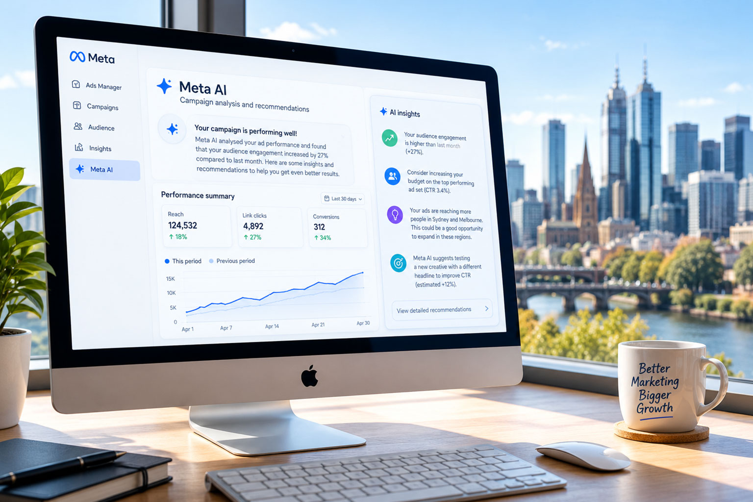 Meta AI Now Analyses Your Ad Campaigns: What Australian Businesses Need to Know