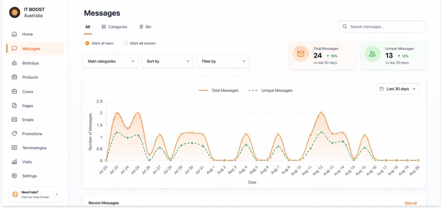 What’s Possible With Our Custom Web Engine