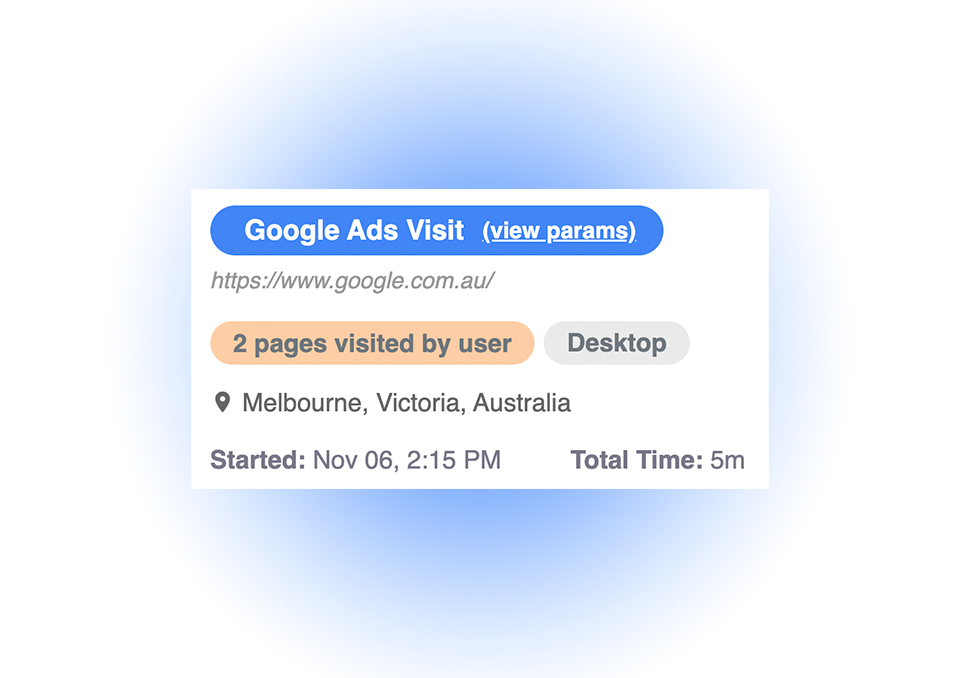 Track Google Ads traffic by IT BOOST Australia custom websites