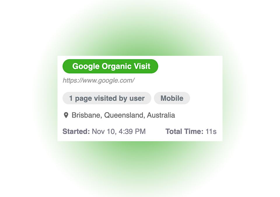 Track SEO traffic by IT BOOST Australia custom websites